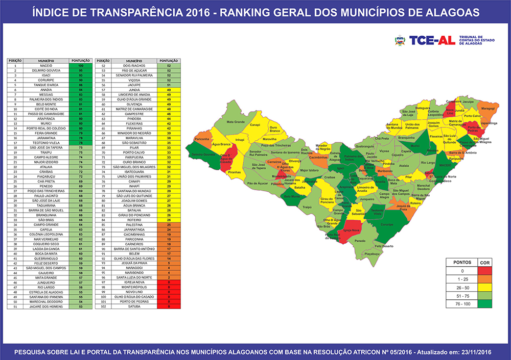 transparencia_-_municipios_al_2016_ok